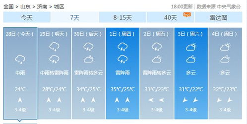山东济南天气预报15天(山东省天气预报7天查询) 山东济南天气预报15天(山东省天气预报7天查询)