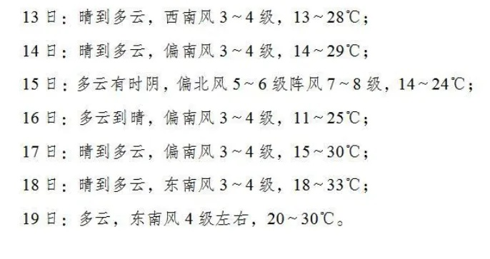 高淳天气预报15天（高淳天气实时预报）