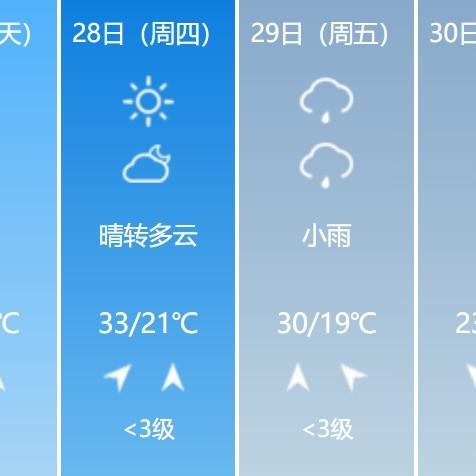 泰州天气预报30天（泰州天气预报20天）