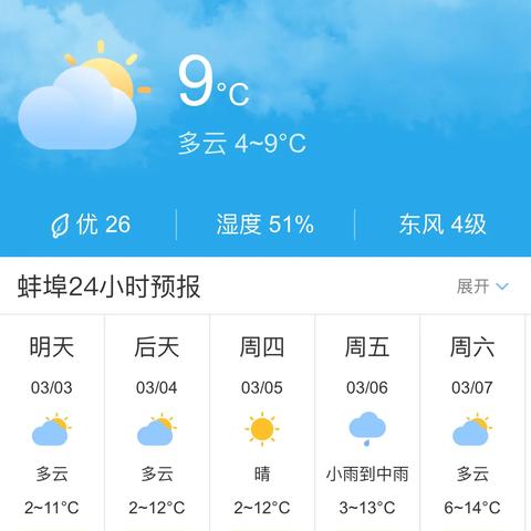 蚌埠天气预报15天查询的简单介绍 蚌埠天气预报15天查询的简单介绍