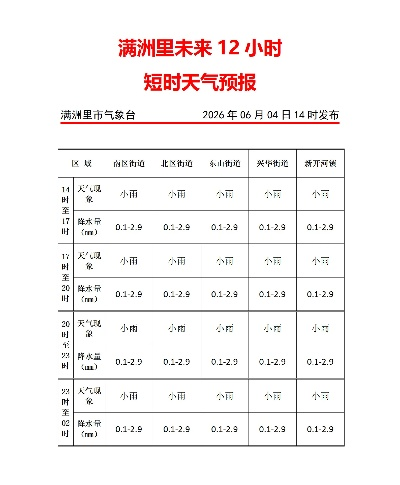 胶州天气（胶州天气预报24小时查询）