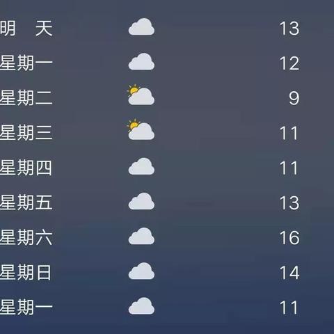 湖南未来一周天气（湖南未来一周天气预报详细版）