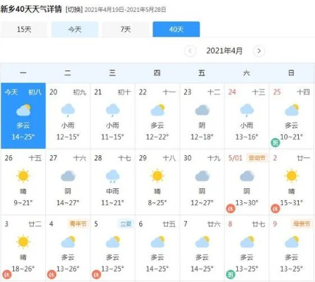 张家港天气预报15天（张家港天气预报40天准确查询）
