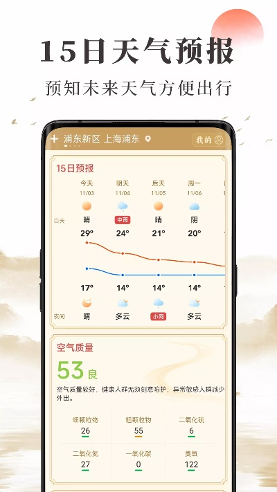 最精准的天气预报（最精准的天气预报下载几点几分下雨扣钱吗）