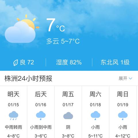 株洲天气预报10天(株洲天气预报10天准确) 株洲天气预报10天(株洲天气预报10天准确)