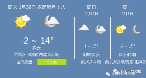洛阳天气预报30天准确（洛阳未来15天天气预报）