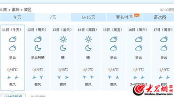 滨州天气预报（滨州天气预报一周十五天三十天天气查询2345）