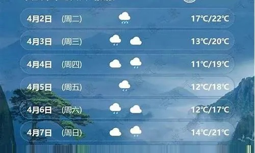 安吉天气预报15天查询（安吉天气预报一周的天气）