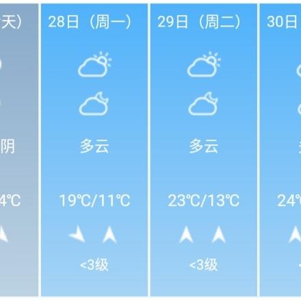 重庆天气预报30天（重庆天气预报30天准确 一个月查询结果）