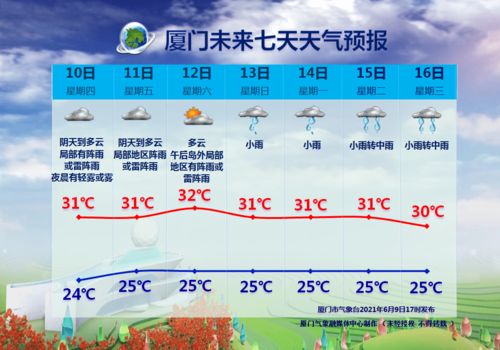 重庆未来15天穿衣指南（重庆未来15天穿衣指南最新消息）
