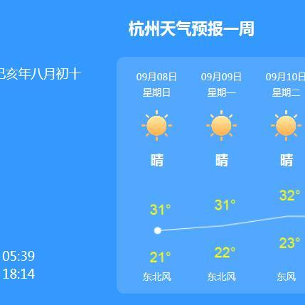 浙江杭州天气预报15天查询（浙江杭州天气预报15天查询半个月）