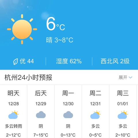 杭州市天气预报15天（杭州未来五天的天气预报）