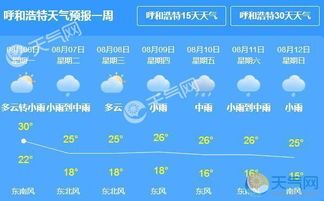 呼市天气预报一周天气(内蒙呼市天气预报一周天气) 呼市天气预报一周天气(内蒙呼市天气预报一周天气)
