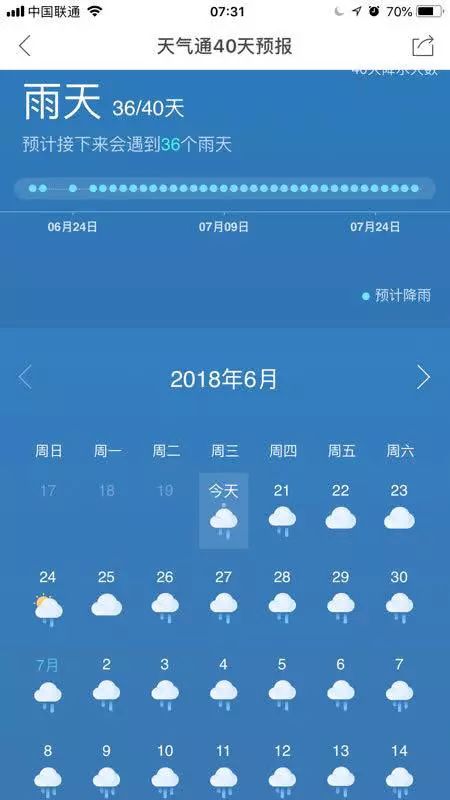 最近40天天气预报本地（最近四十天的天气）