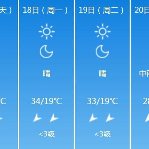 30天气预报（张家界天气预报）