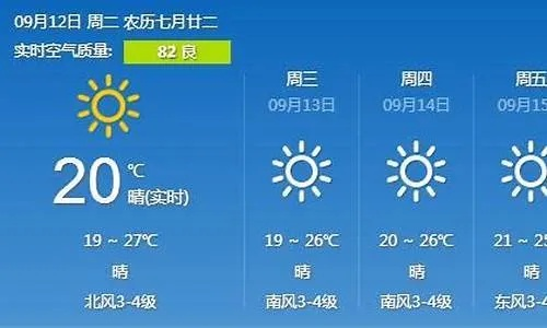 高邮天气（高邮天气报告最新）