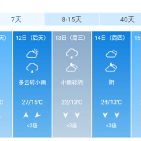 广西桂林天气（广西桂林天气预报15天查询8月4日）