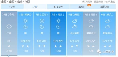 太原天气预报查询（山西天气预报15天）