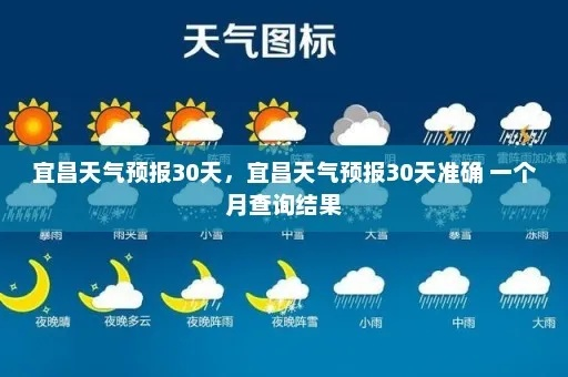 宜昌天气预报15天查询（宜昌天气预报30天查询）