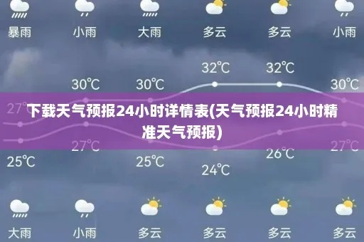 今天24小时天气预报(今天24小时天气预报详情查询) 今天24小时天气预报(今天24小时天气预报详情查询)