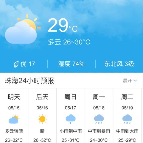 珠海天气预报（珠海天气预报15天30天旅游）