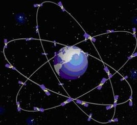 定位天气预报(卫星定位天气预报) 定位天气预报(卫星定位天气预报)