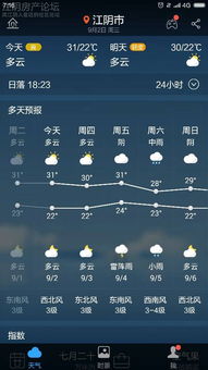 小型气象站自动气象站（比墨迹天气还准的天气预报）
