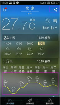 顺义天气预报（顺义天气预报15天查询结果最新消息及时间）