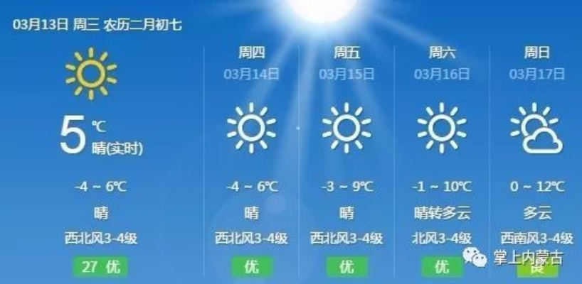 内蒙气温最近15天查询（内蒙气温最近15天查询穿什么）