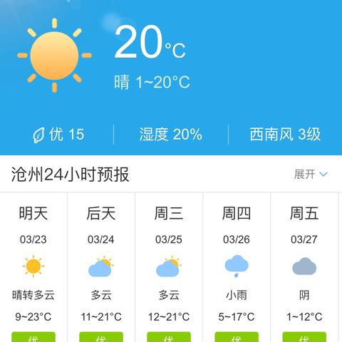 沧州天气预报15天（天津天气预报15天）