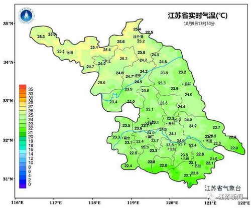 江苏一周的天气情况（江苏一周的天气情况怎么样）
