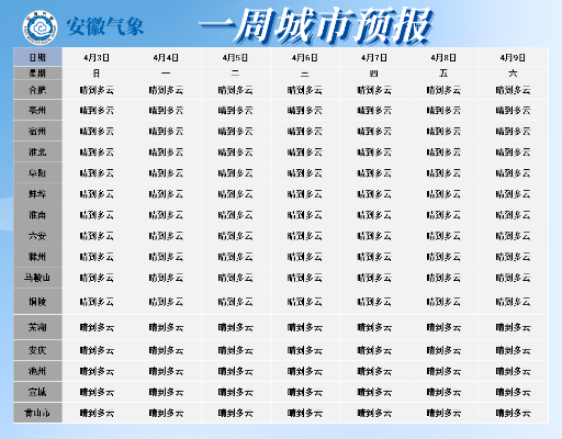 桐城天气预报（桐城天气预报一个月30天查询）