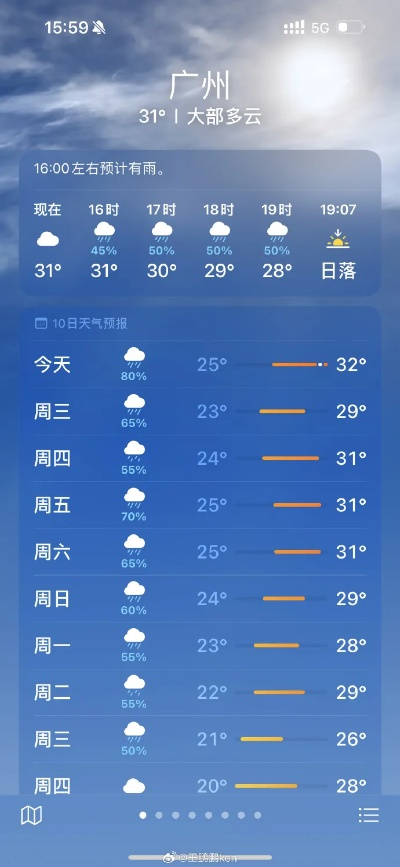 天气预报一周15天查询（广州天气预报一周15天查询结果）