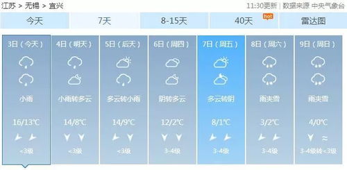 宜兴天气预报30天（宜兴天气预报30天准确一览表）