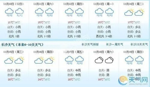 湖南未来三天天气情况（湖南未来三天天气预报）