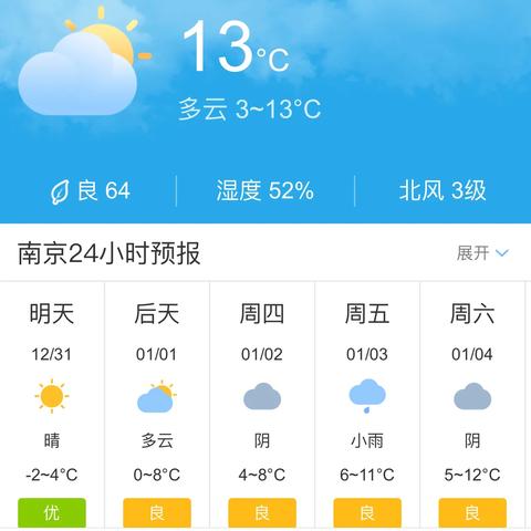天气预报30天查询下载（下天气预报15天下载最新版）
