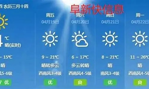 阜新天气预报15天（阜新天气预报15天准确率）