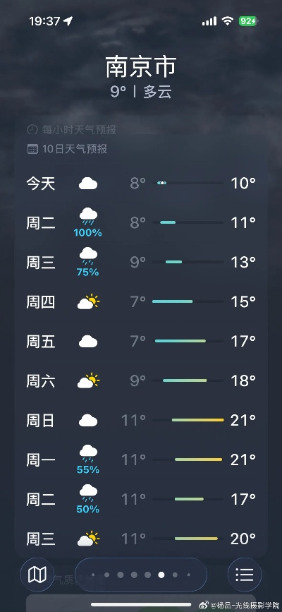 一周天气（南京一周天气）