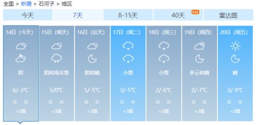 15日天气查询（气象预报查看15日天气）