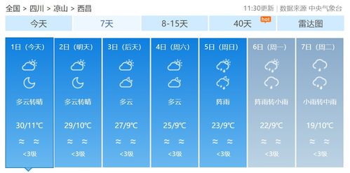 夏津天气预报（夏津天气预报15天中国天气网查询结果）