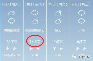 商水天气预报（上蔡天气预报）
