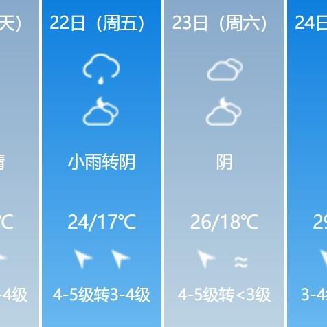 宁波天气预报30天（浙江省天气预报一周7天）