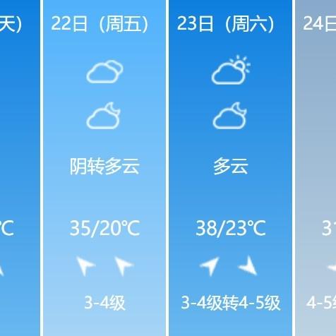 河南最新天气预警(气象台最新的天气预报) 河南最新天气预警(气象台最新的天气预报)