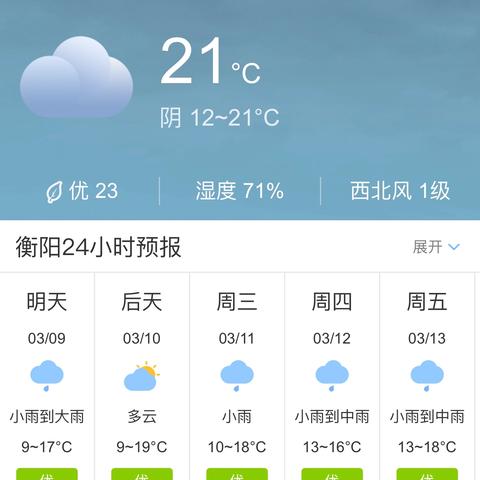 衡阳15天天气详情(衡阳15天天气详情表) 衡阳15天天气详情(衡阳15天天气详情表)