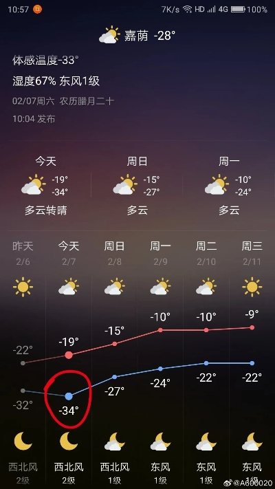 漠河天气预报15天(漠河天气预报15天查询结果) 漠河天气预报15天(漠河天气预报15天查询结果)