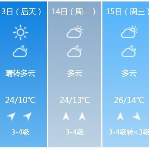 郑州天气15天（郑州天气15天预报最新版）