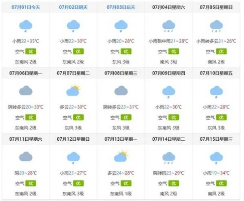 本地天气预报15天查询（本地天气预报15天查询下载最新版）